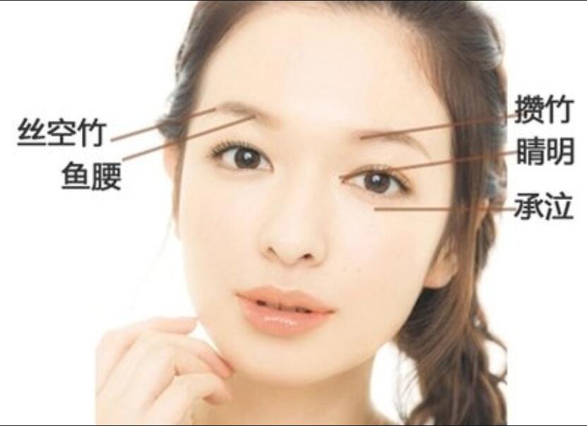 眼部按摩美容手法，南寧美容學?，F(xiàn)場教學