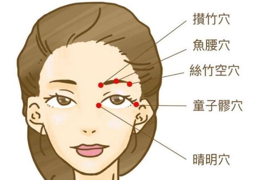 跟著南寧美容學(xué)校按摩這幾個(gè)穴位，釋放大眼魅力