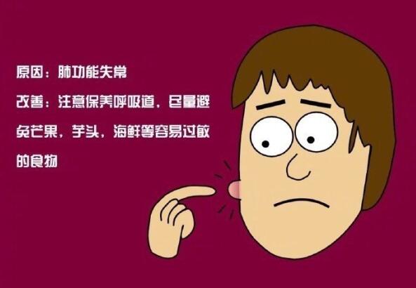 長痘代表什么？廣西技術(shù)好的美容學(xué)校幫你找到了