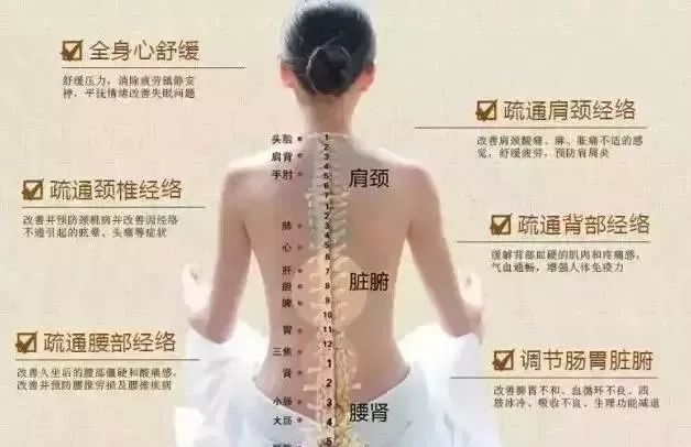 如何進行背診？南寧美容培訓(xùn)中心手把手教你