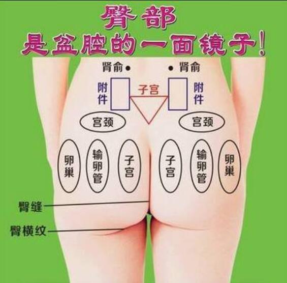 臀療的十大功效，南寧技術(shù)好的美容培訓(xùn)告訴你