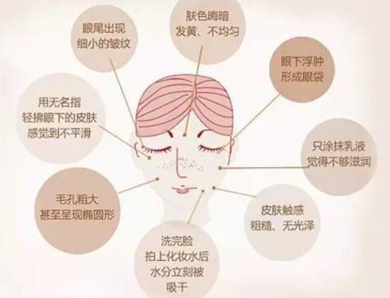 抗衰小技巧，快來(lái)和廣西專業(yè)美容學(xué)校學(xué)