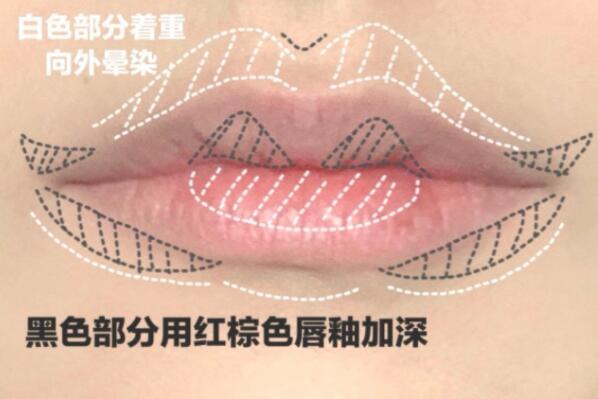 “花瓣唇”教程，廣西專業(yè)彩妝學(xué)校5步教會(huì)你