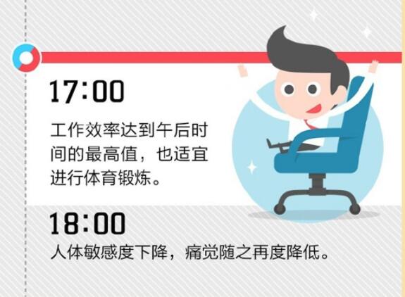 如何進(jìn)行24小時美容養(yǎng)生？廣西美容養(yǎng)生培學(xué)校有絕招