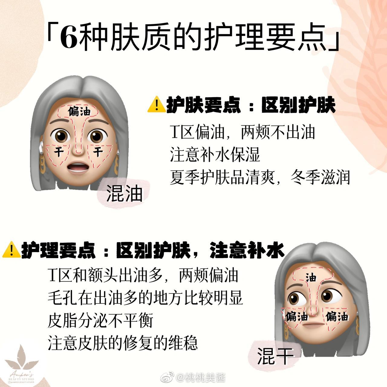 6種膚質(zhì)的護理要點，廣西美容護膚培訓機構(gòu)分享