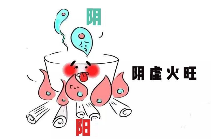 陰虛的癥狀有哪些？廣西美容養(yǎng)生培訓