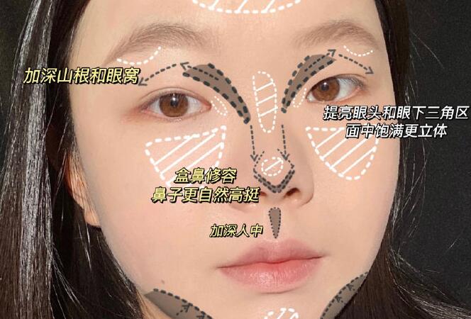 不同臉型修容教程，廣西彩妝師學習分享