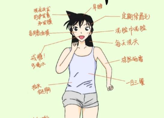 普通女孩變美手冊，南寧彩妝造型培訓(xùn)指南