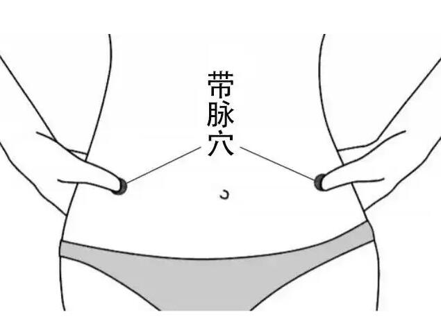 如何保養(yǎng)腰部？南寧美容教學一對一告訴你