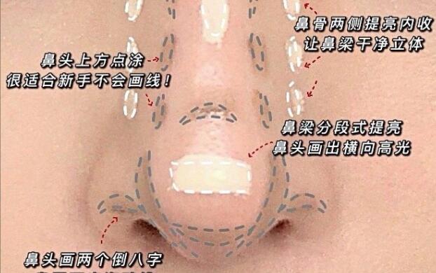 盒型鼻的修容教程，南寧彩妝基礎(chǔ)學校培訓