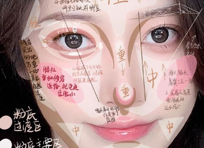 化妝新手速成教程，南寧學化妝基礎(chǔ)