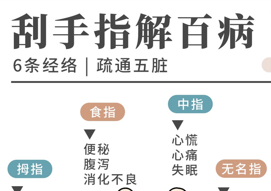 手指刮痧的好處，廣西美容美體養(yǎng)生學(xué)校詳解