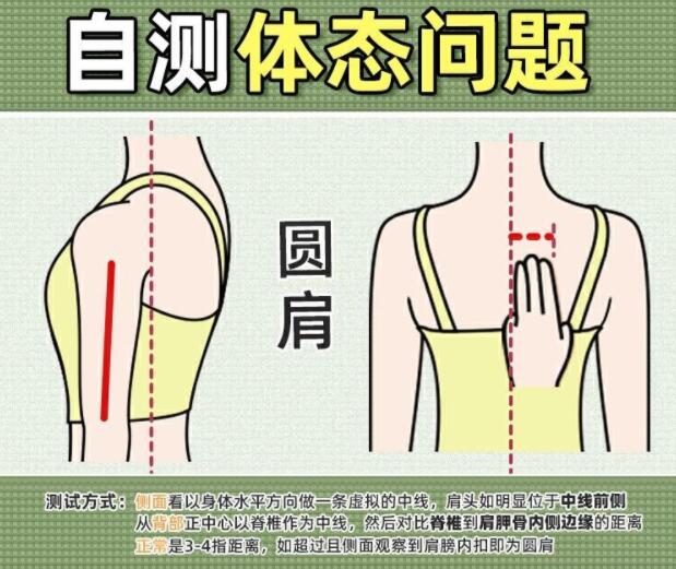 你真的是駝背嗎？廣西美容美體學(xué)校教你自測