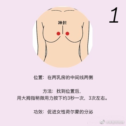 乳腺按摩的方法，南寧美體美容學(xué)校分享