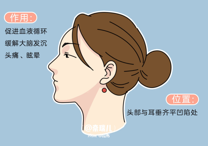 南寧養(yǎng)生頭療培訓(xùn)班教你如何刺激頭發(fā)生長？
