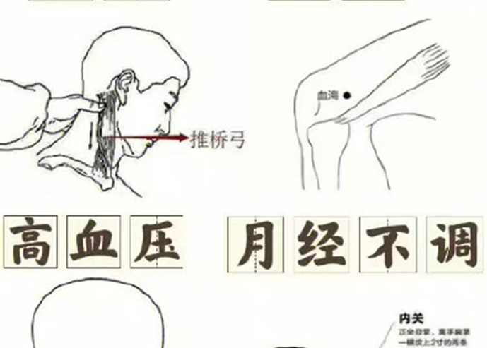 家庭版九大實(shí)用穴位，日常美容養(yǎng)生