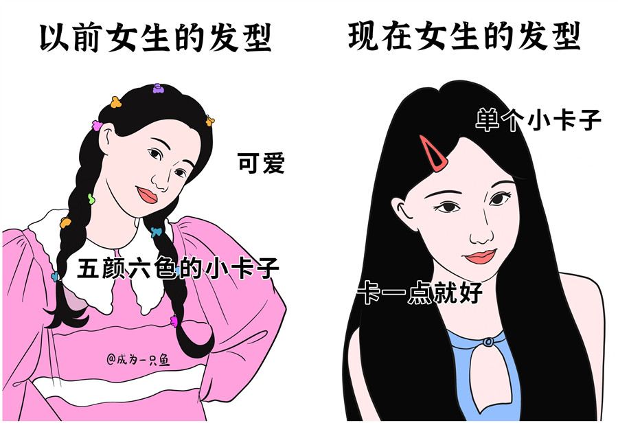 女士發(fā)型演變史，南寧美發(fā)造型學(xué)?？偨Y(jié)分享