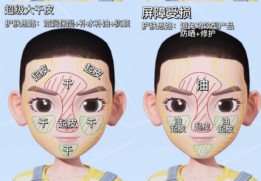 如何判斷你的膚質(zhì)？美容護(hù)膚基礎(chǔ)知識(shí)