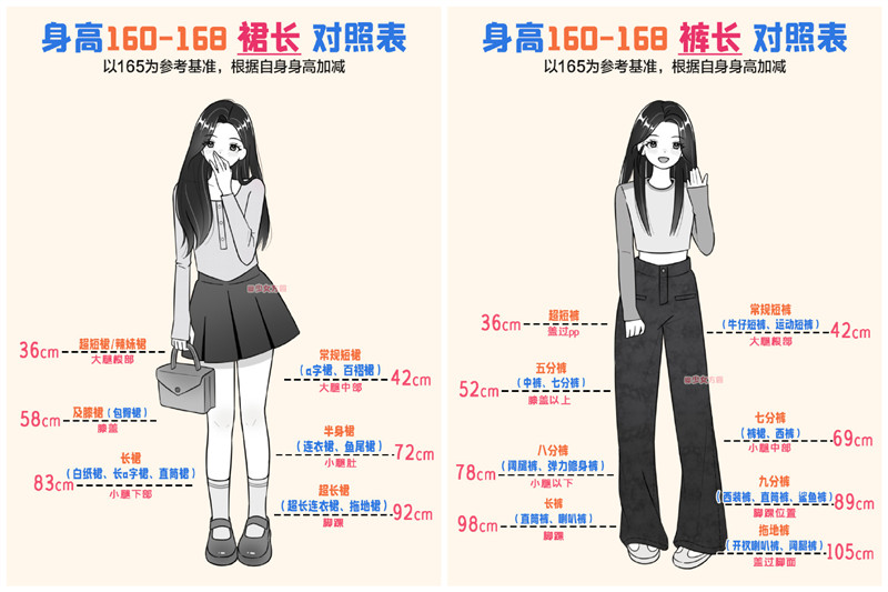 廣西個(gè)人形象穿搭：不同女生身高穿搭技巧，