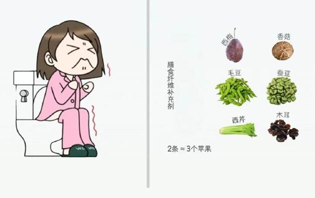 廣西美容健康課程培訓(xùn)：聚餐暴飲暴食不舒服？