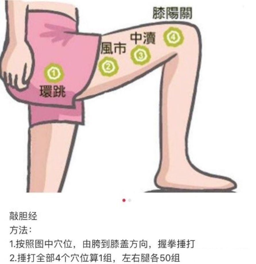廣西學(xué)推拿手法：如何推膽經(jīng)教程？