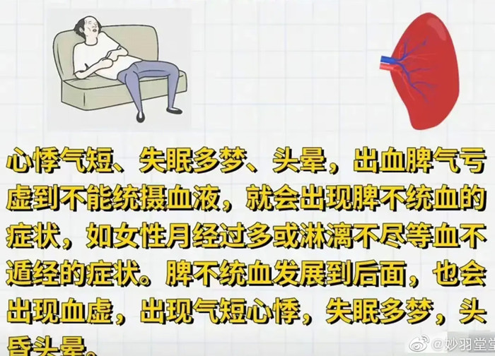美容美體專(zhuān)業(yè)：脾虛的六個(gè)等級(jí)調(diào)理方法