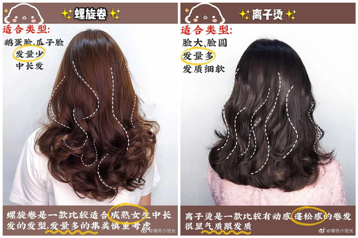 百搭氣質(zhì)卷發(fā)，廣西美發(fā)造型學校推薦
