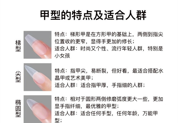 如何挑選適合自己的甲型？南寧美甲基礎(chǔ)培訓(xùn)