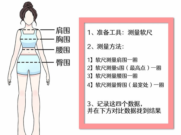 穿搭技巧穿衣搭配，個人形象管理