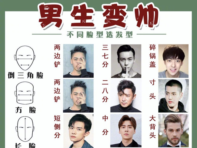 可以讓男生變帥的發(fā)型，南寧美發(fā)理發(fā)培訓學校分享
