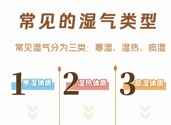 濕氣重的癥狀有哪些？廣西美容美體健康培訓(xùn)