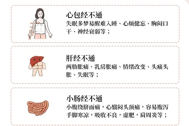 人體十二經絡堵塞的常見癥狀，南寧美容經絡養(yǎng)生