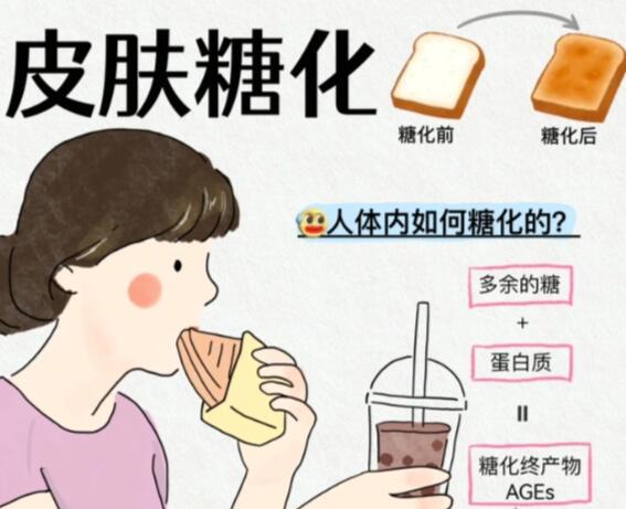 肌膚如何正確抗糖？南寧美容護(hù)膚培訓(xùn)