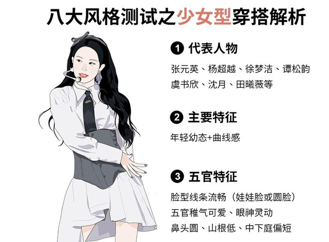 人物形象設(shè)計(jì)專業(yè)：少女風(fēng)怎么穿？ ???