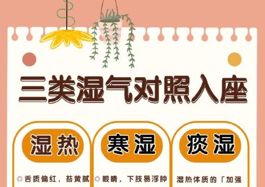 常見(jiàn)的濕氣類型，廣西美容美體護(hù)理學(xué)校分享
