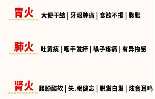 如何判斷體內(nèi)上火的方法， 南寧美容健康管理學(xué)校教你