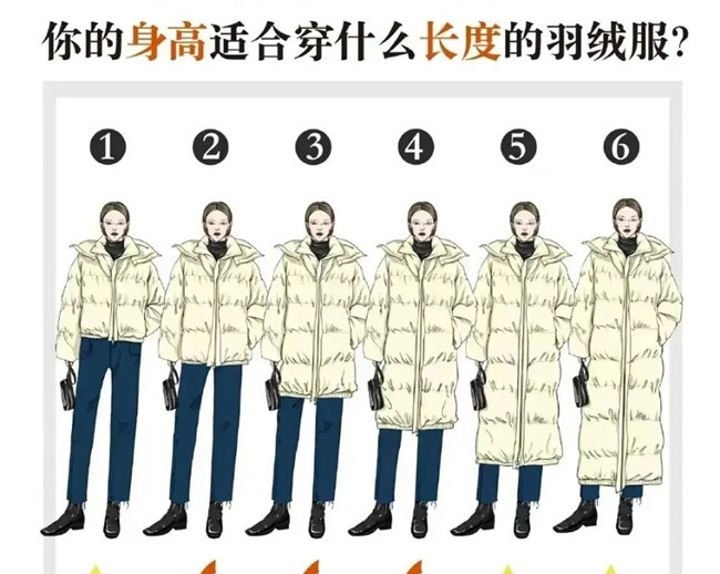 你的身高適合穿什么長度的羽絨服？
