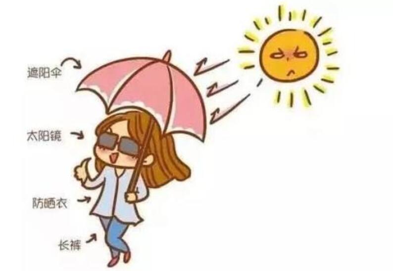 冬天防曬的重要性，南寧美容皮膚管理中心學(xué)習(xí)