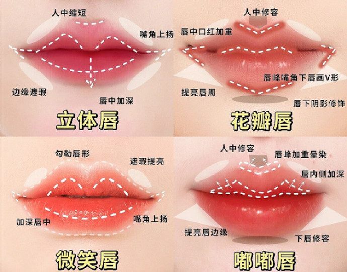 不同唇妝畫法教程，南寧化妝教學(xué)機(jī)構(gòu)分享