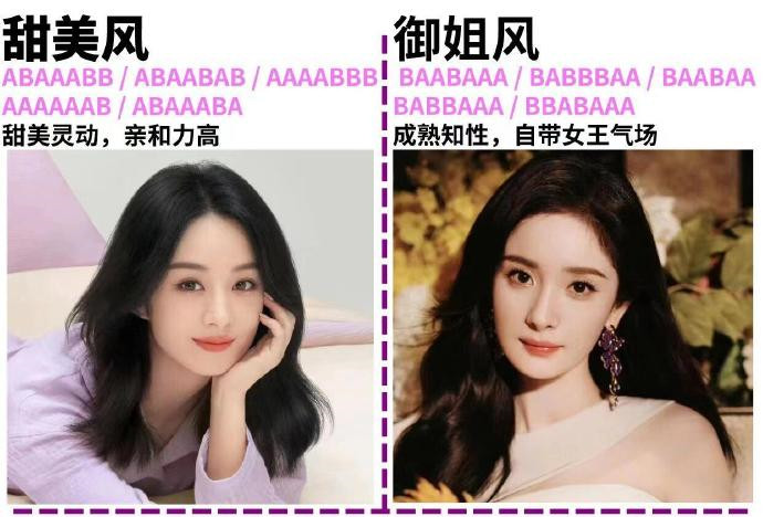 如何根據(jù)臉型選妝容？廣西美妝學(xué)校分享