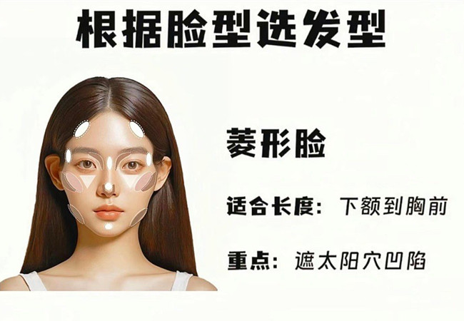 如何根據(jù)臉型選發(fā)型？南寧美發(fā)進修班分享