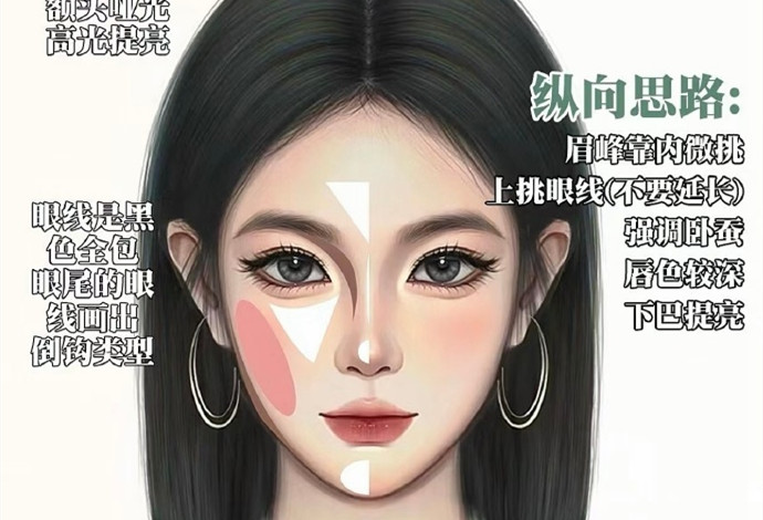 適合普通人通用的化妝技巧，廣西彩妝形象教學(xué)
