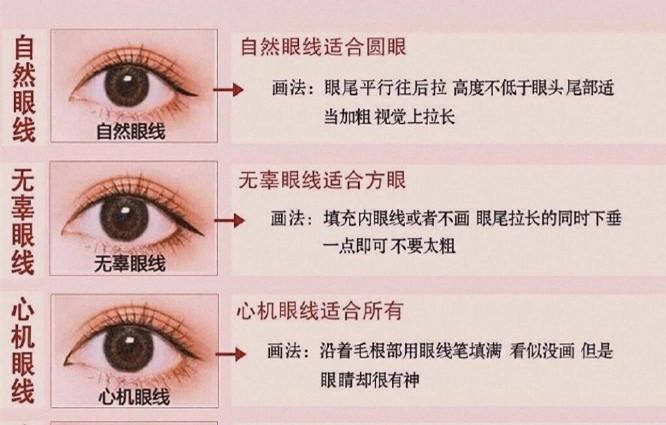 廣西彩妝培訓(xùn)排行：眼線(xiàn)應(yīng)該怎么化？