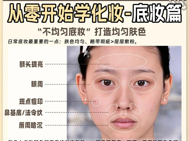 零開(kāi)始學(xué)化妝：底妝，眉毛，遮瑕