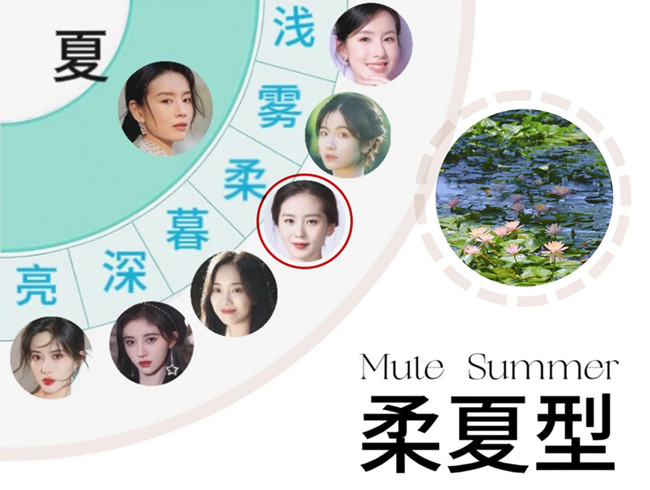 “柔夏型”妝容教程，廣西化妝教學(xué)基礎(chǔ)