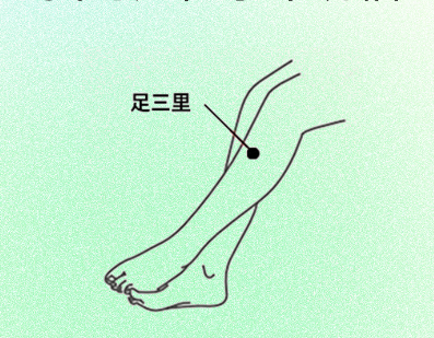 三伏天艾灸的蕞佳時(shí)間，南寧美容培訓(xùn)學(xué)習(xí)