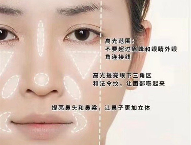 南寧美妝師日常：你適合哪種高光？