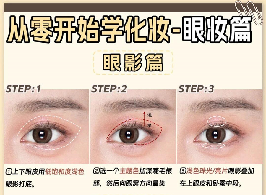 從零開(kāi)始學(xué)化妝：新手如何畫(huà)眼影？
