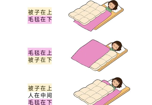 怎么蓋被子才是蕞保暖？廣西健康管理學(xué)習(xí)
