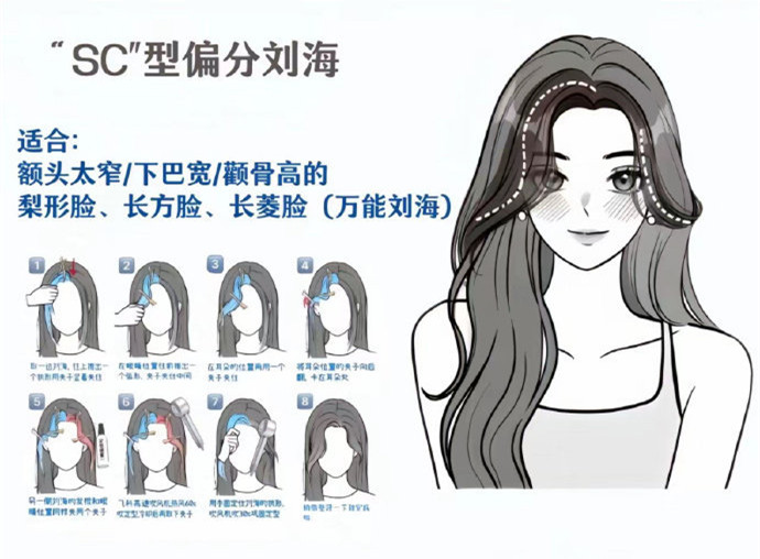 ???蓬松通用劉海打理方法，廣西美發(fā)造型形象學(xué)校分享